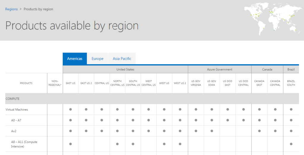 Product available by region