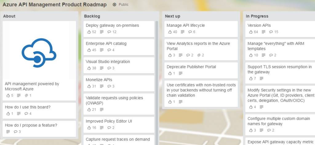 API Management Trello board