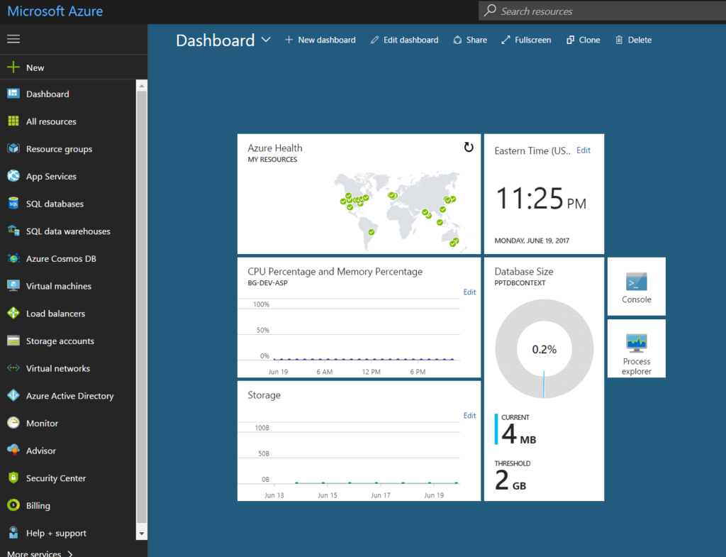 Azure Portals Classic New And Preview Less Confusing