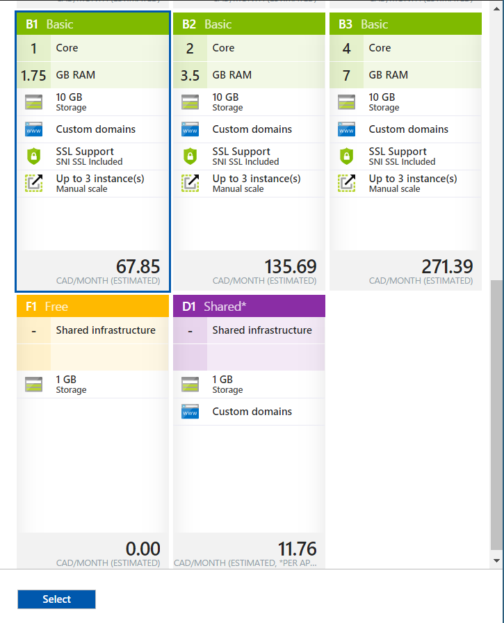 App Service Plan Tiers (Free/Shared/Basic)